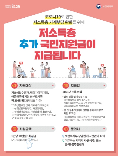 ‘저소득층 추가 국민지원금’을 지급 포스터 ⓒ위클리서울/영천시