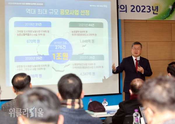 박일호 밀양시장이 3일 시청 브리핑룸에서 ‘2023년 영남권 허브도시 도약’과 관련한 신년 브리핑을 하고 있다. ⓒ위클리서울/밀양시